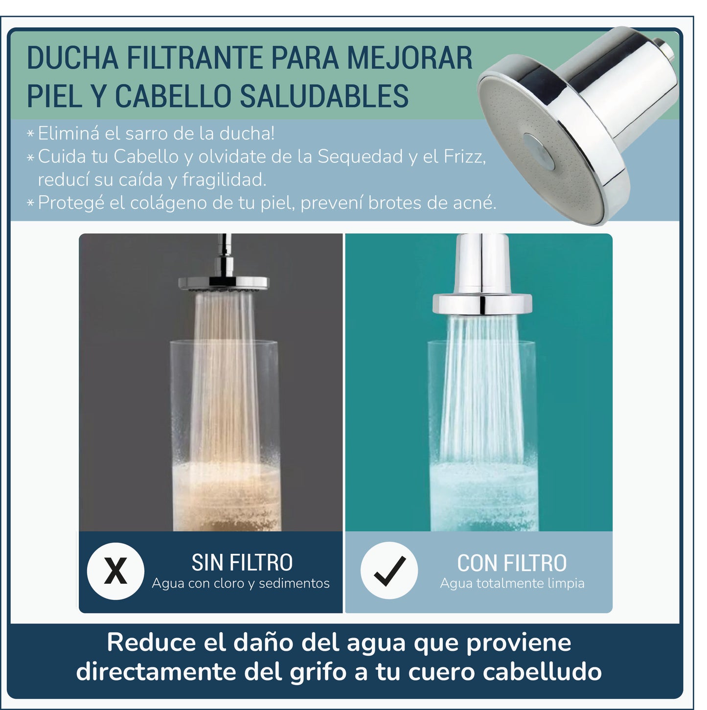 Ducha Filtrante para Mejorar Piel y Cabello Saludables